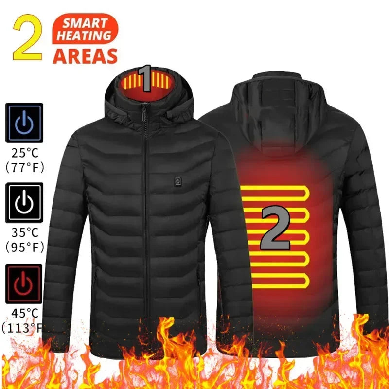 Heated Jacket